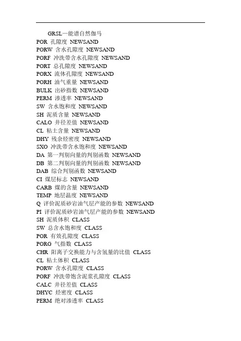 很全的测井曲线代码