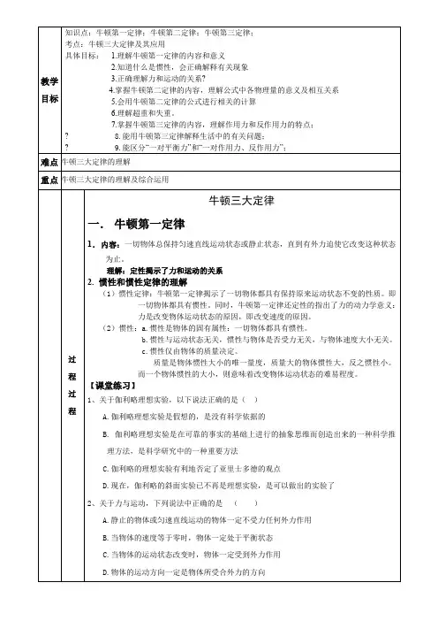 牛顿三大定律复习