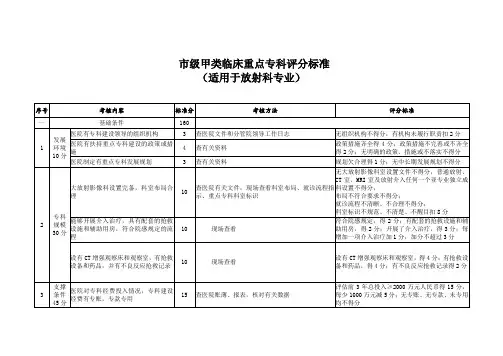 放射医学科评分标准