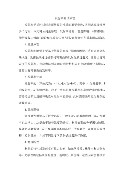 发射率 测试原理