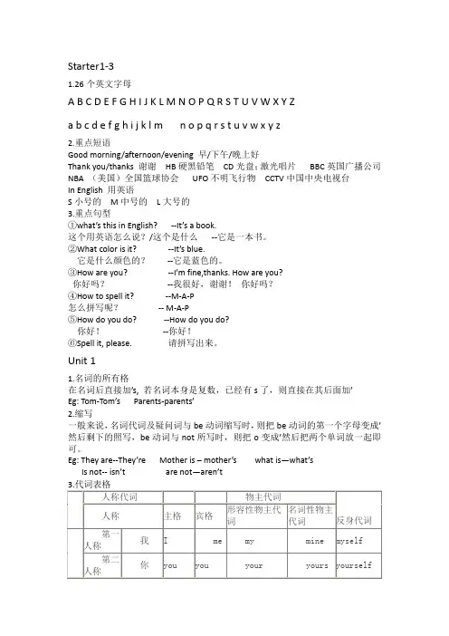 人教版英语七年级上册复习讲义(全册)