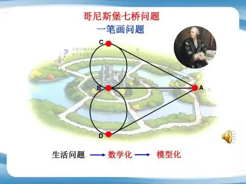 数学模型思想及其渗透教学  ppt课件