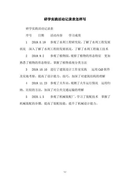 研学实践活动记录表怎样写