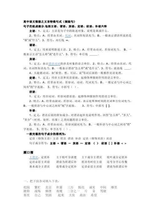 初升高语文文言之特殊句式(倒装句)