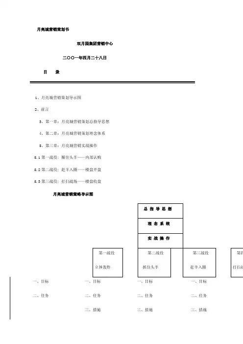 月亮城营销策划书