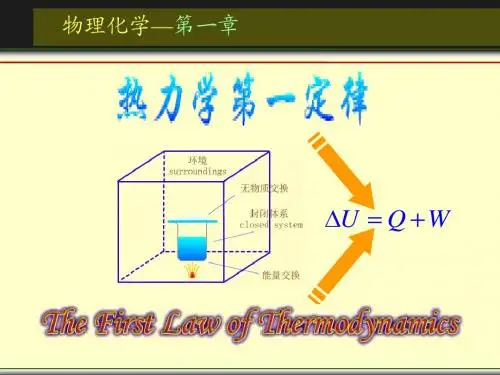 热力学第一定律 1-2 u1