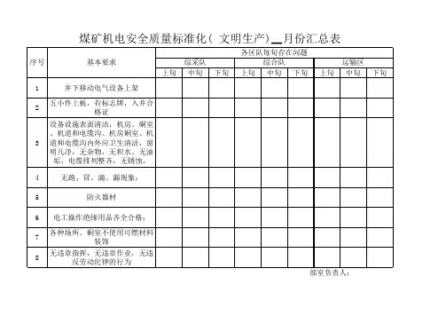 机电安全质量标准化文明生产汇总表