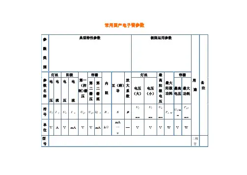 常用国产电子管参数介绍