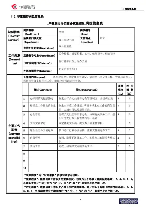 秘书室岗位信息表
