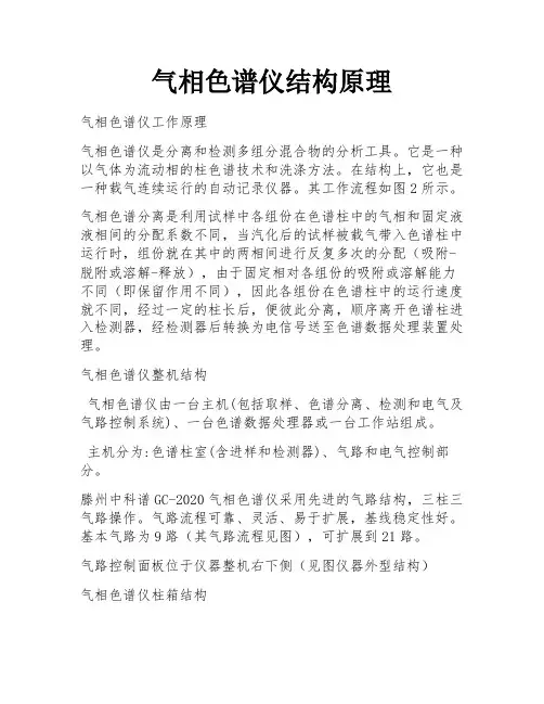 气相色谱仪结构原理