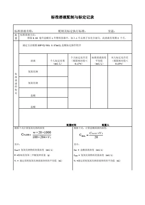0.07盐酸标定记录