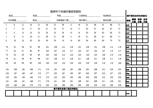 爱德华个性偏好量表答题纸及计分方式