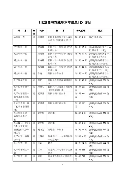 《北京图书馆藏珍本年谱丛刊》详目