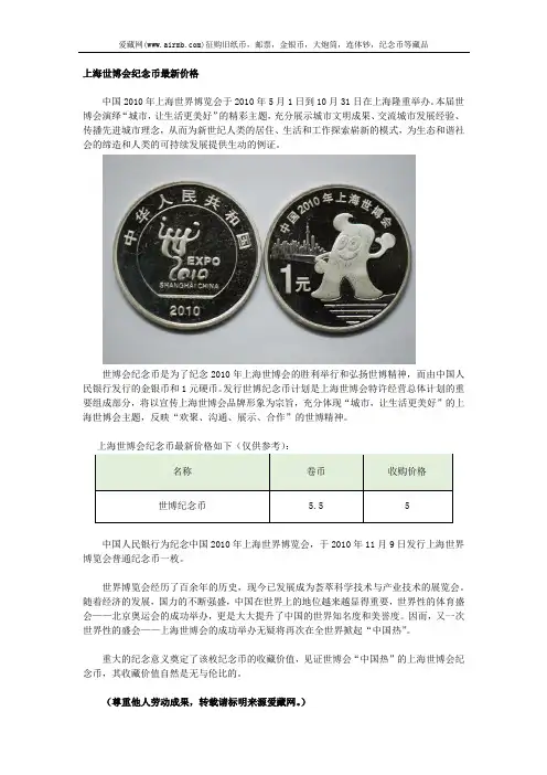 上海世博会纪念币最新价格