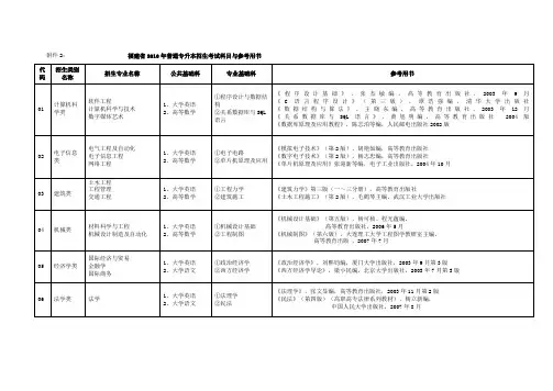 福建省2010年普通专升本招生考试科目与参考用书