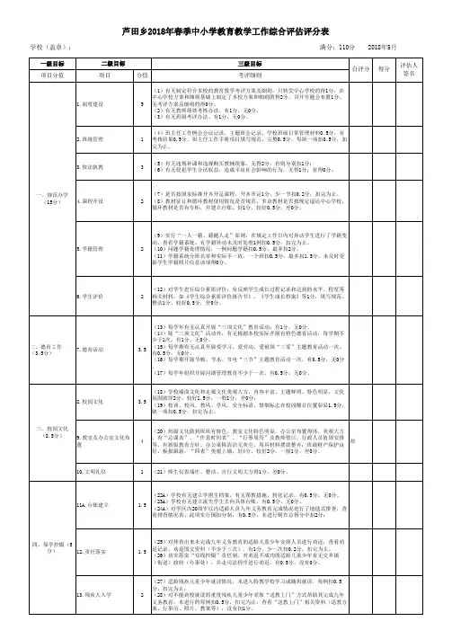 2018年秋季教育教学工作综合评估评分表(1)