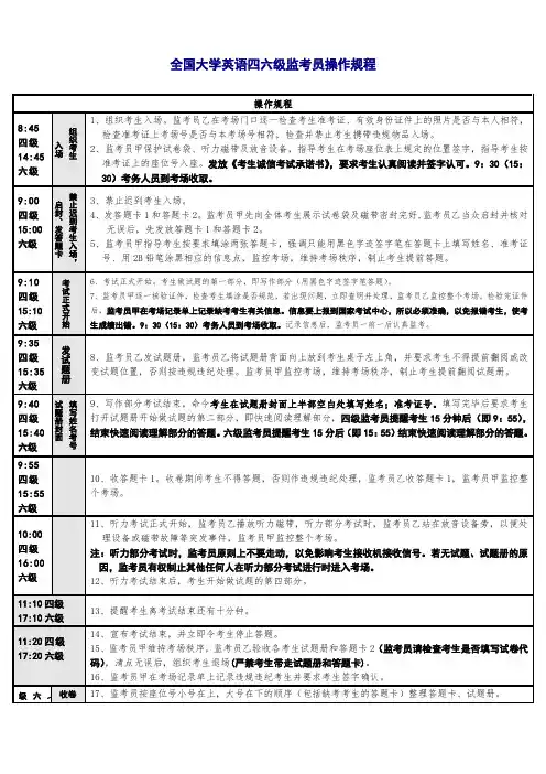 全国大学英语四六级监考员操作规程