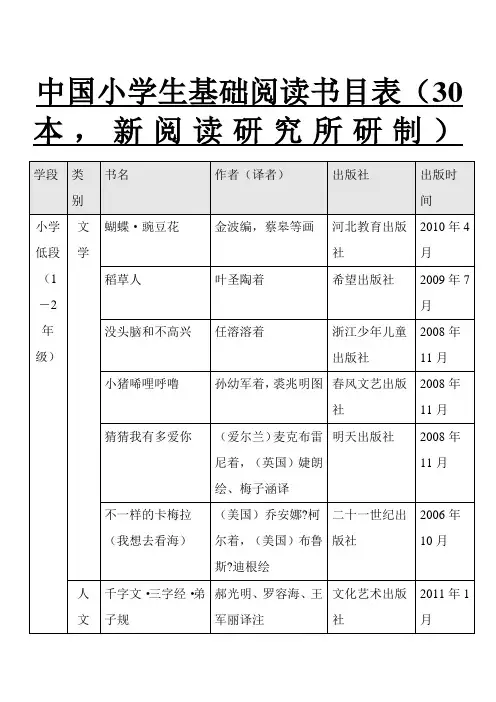 中国小学生基础阅读书目表共本必读课外阅读书目