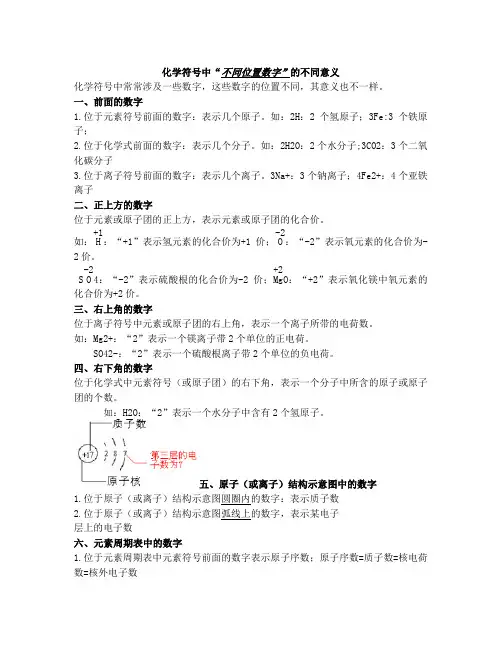 化学符号中不同位置数字的不同意义