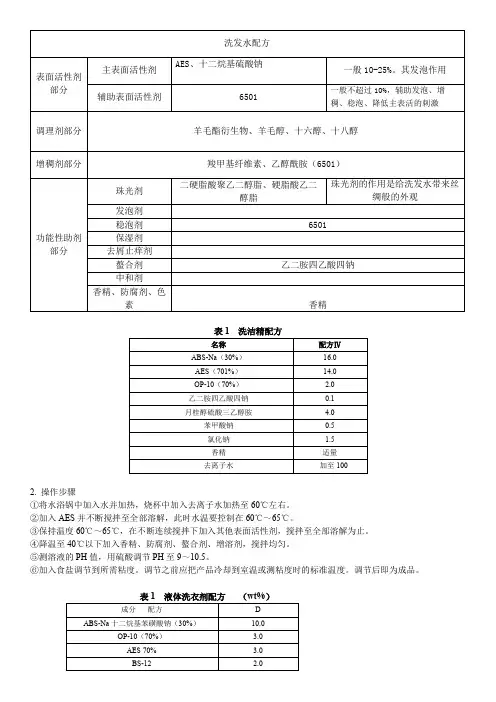 洗涤剂配方