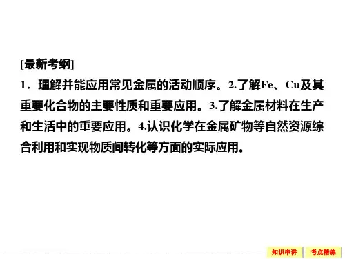 高考化大一轮复习江苏专用配套课件-铁及其化合物