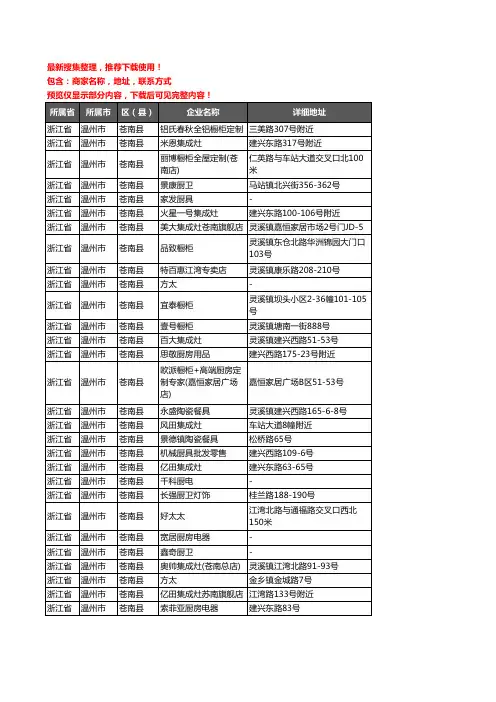 新版浙江省温州市苍南县橱柜企业公司商家户名录单联系方式地址大全71家
