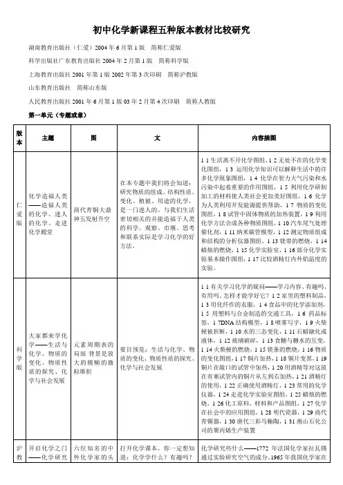 初中化学新课程五种版本教材比较研究