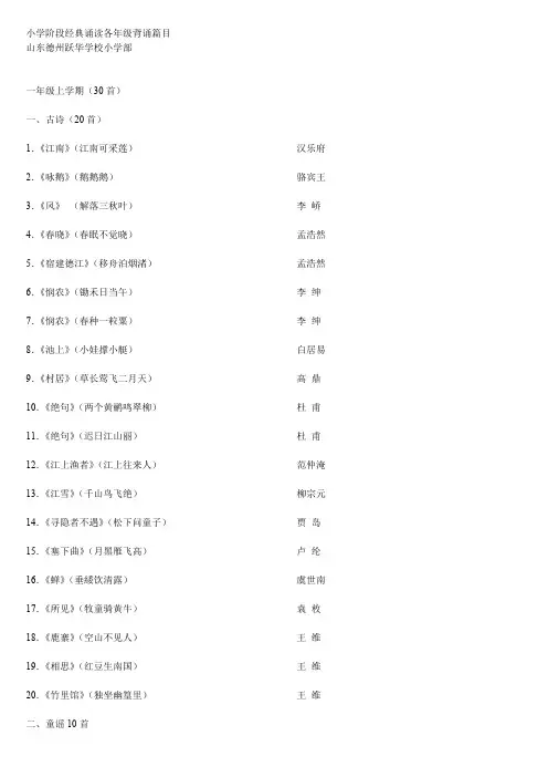 小学阶段经典诵读各年级背诵篇目