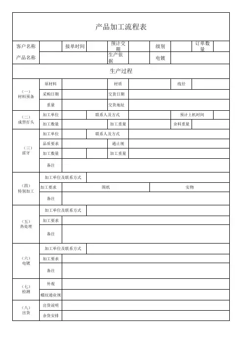 产品加工流程表模板