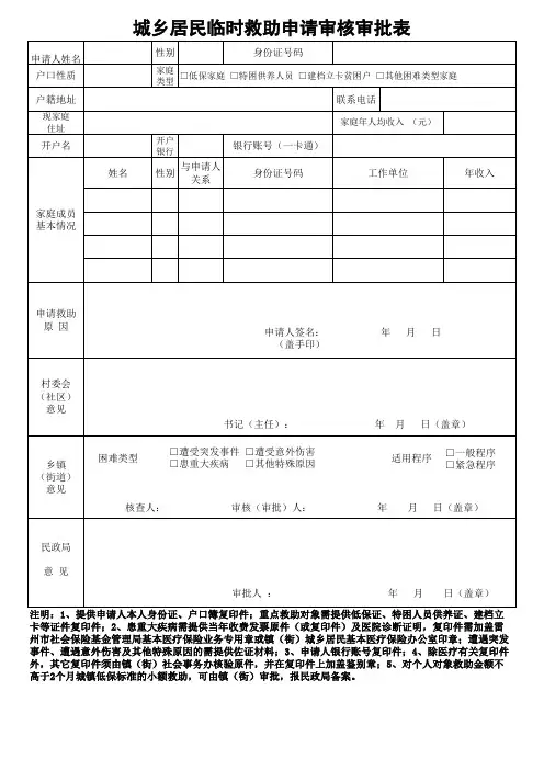 最新-临时救助申请审核审批表模板
