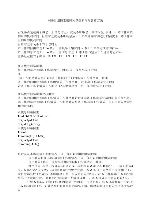 网络计划图常用时间参数和浮时计算方法