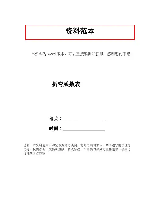 折弯系数表