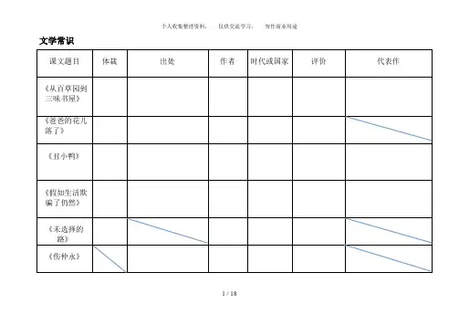 人教版初一下册第一单元复习资料