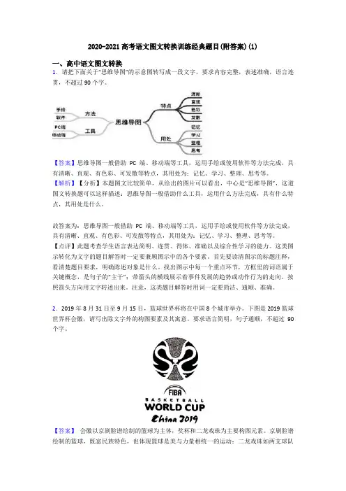 2020-2021高考语文图文转换训练经典题目(附答案)(1)