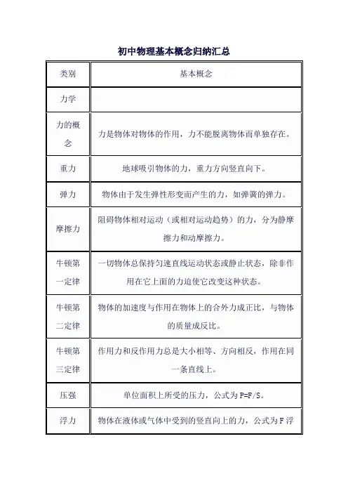 初中物理基本概念归纳汇总