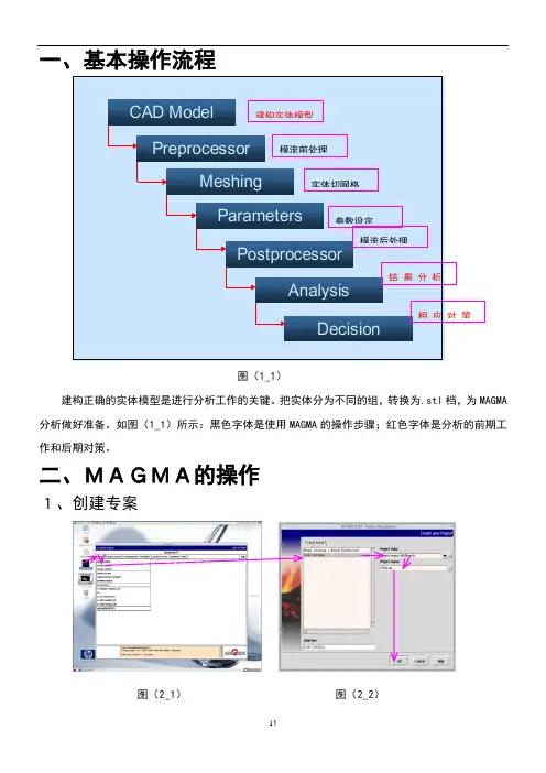 铸造模拟软件MAGMA操作教程
