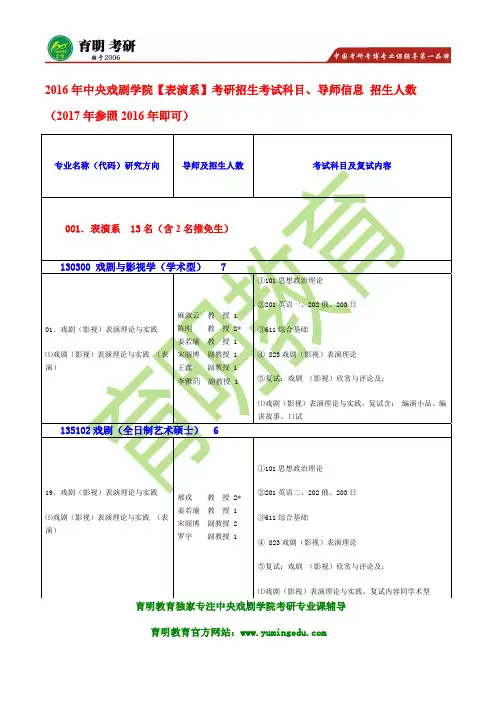 中央戏剧学院表演系考研真题 参考书 大百科全书戏剧卷笔记