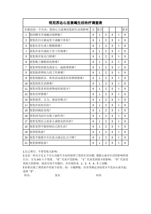 明尼苏达调查表