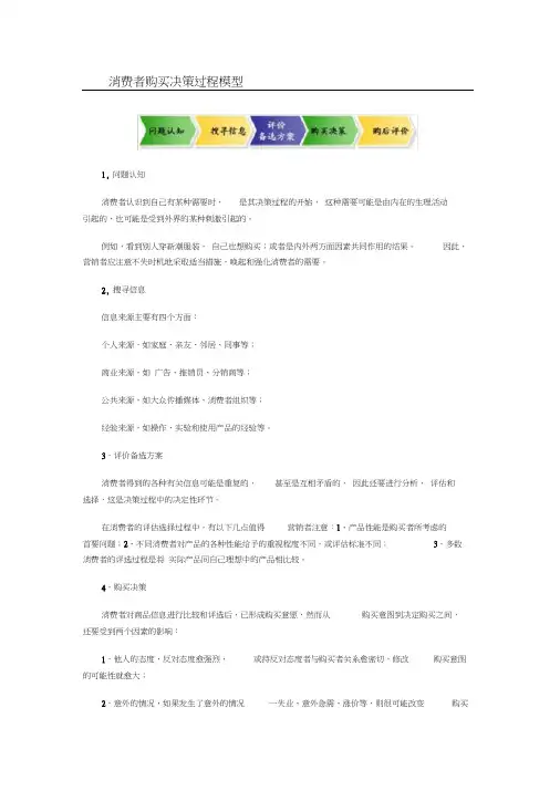 消费者购买决策过程模型