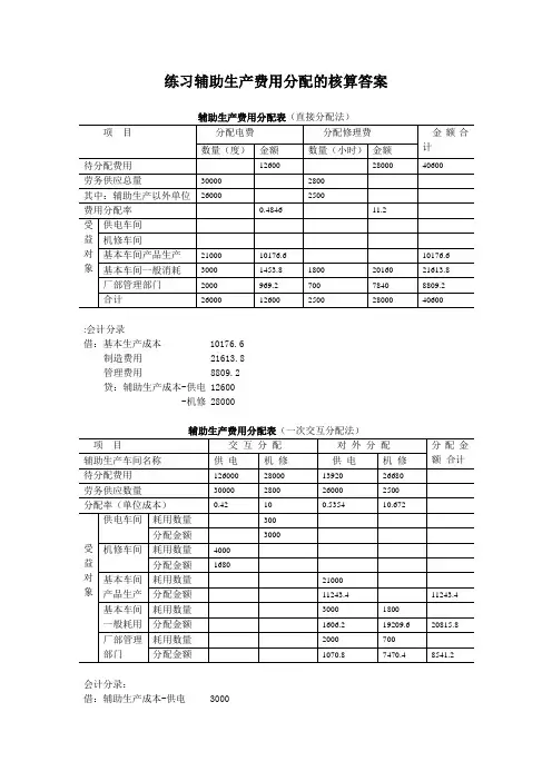 成本会计习题(3)练习辅助生产费用分配答案