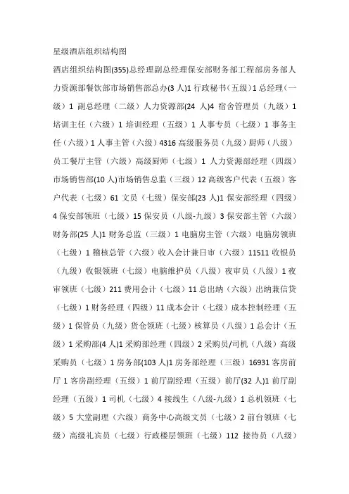 星级酒店组织结构图