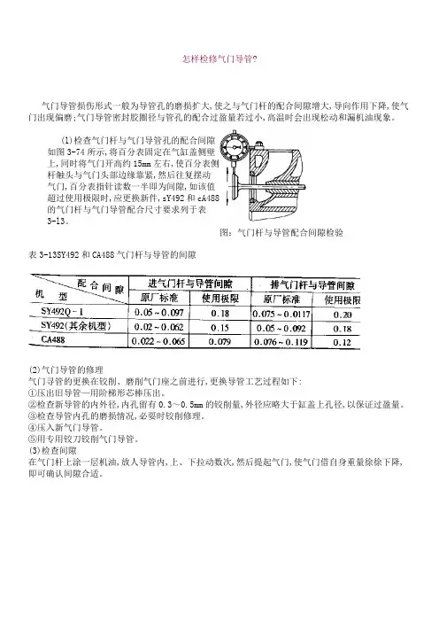 怎样检修气门导管