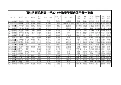 2014秋班团干部(1)