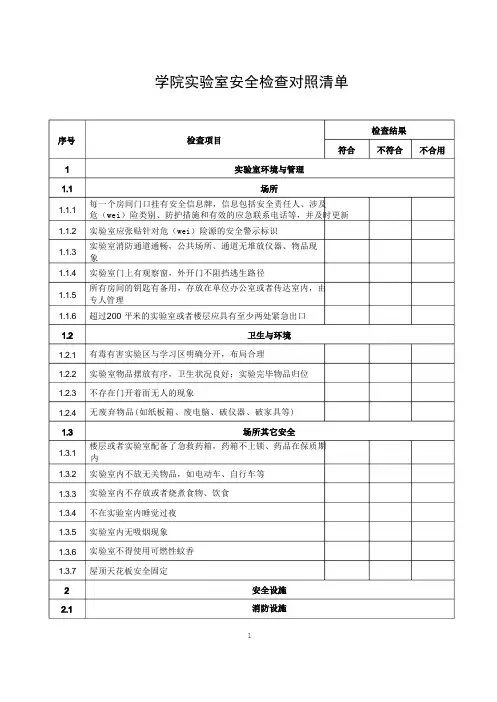 学校实验室安全检查表