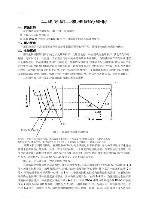 (整理)如何测绘二元合金相图