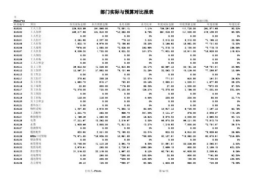 装配课部门费用实际与预算对比统计报表