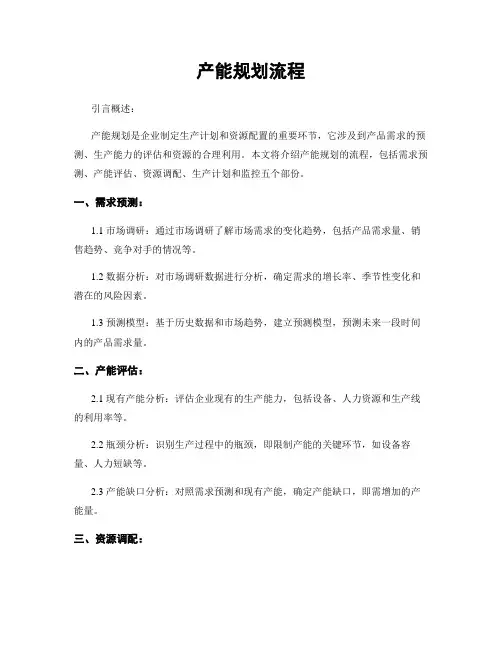 产能规划流程