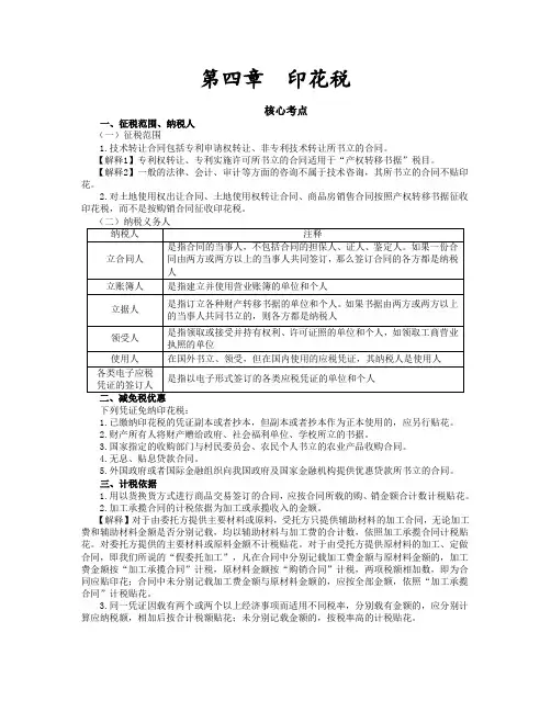 印花税核心考点