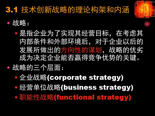 技术创新战略168张幻灯片