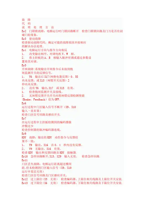 蓝光一体机故障代码